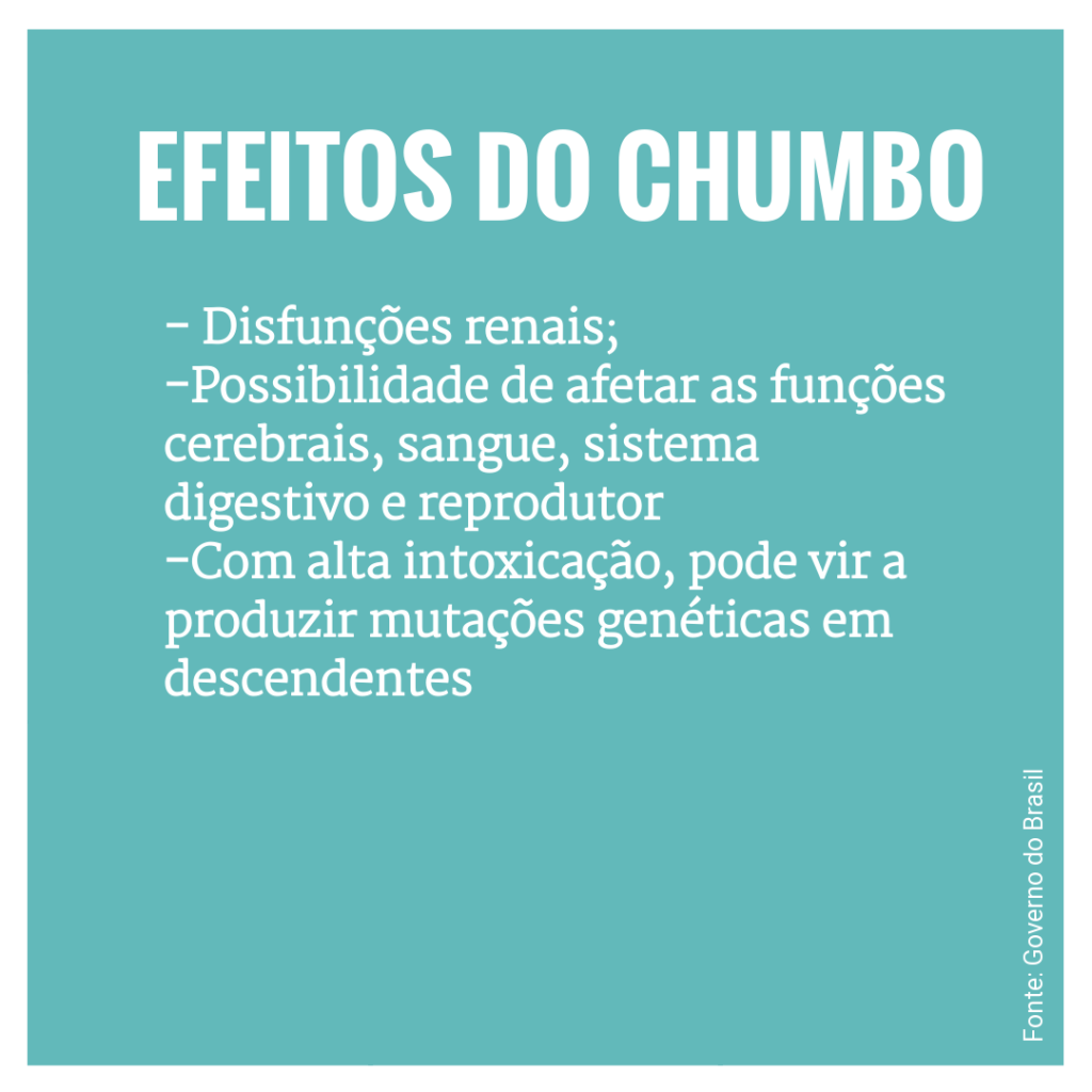 efeitos-chumbo-saude-bijuterias Bijuterias: Efeitos do chumbo para saúde