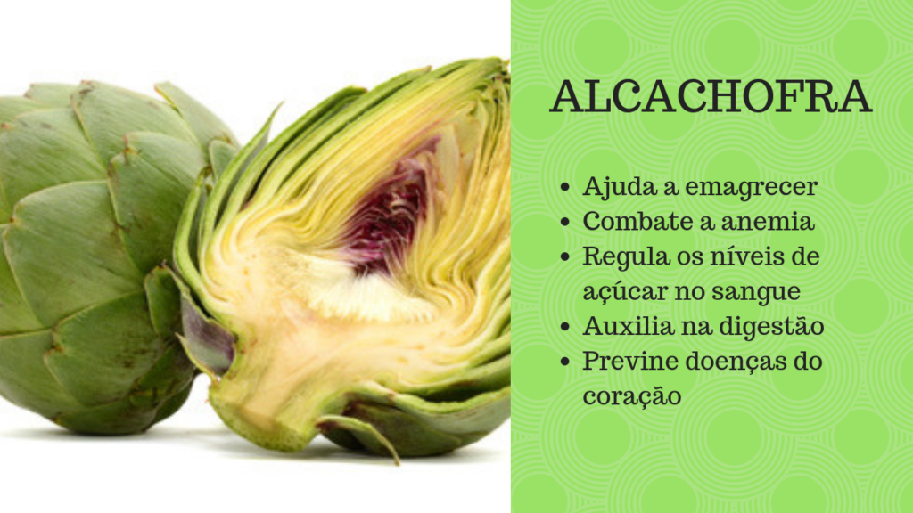 alcachofra-beneficios