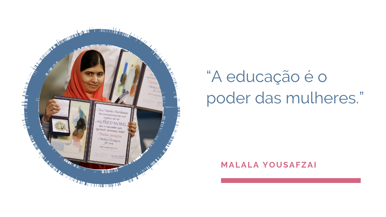 Malala Inspiração de mulher