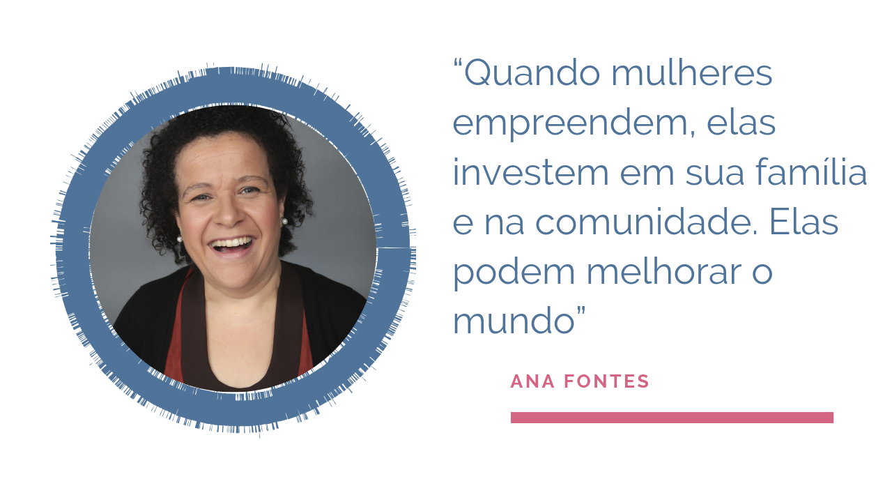 Ana Fontes Inspiração