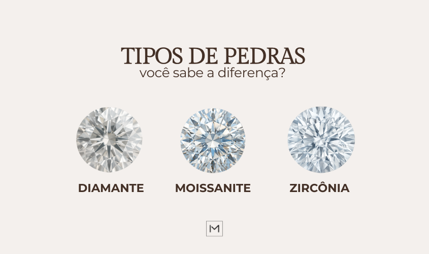 Tipos de Pedra